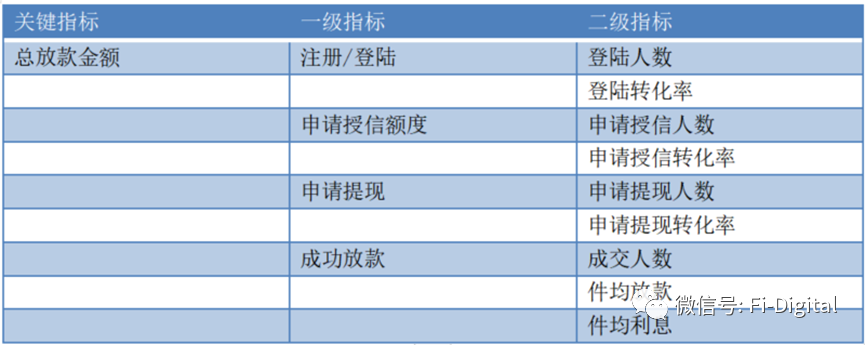 产品经理，产品经理网站